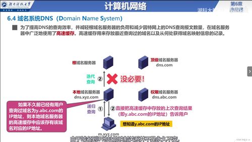 DNS域名系統(tǒng) 計算機網(wǎng)絡應用層的核心機制與網(wǎng)絡系統(tǒng)安裝集成實踐