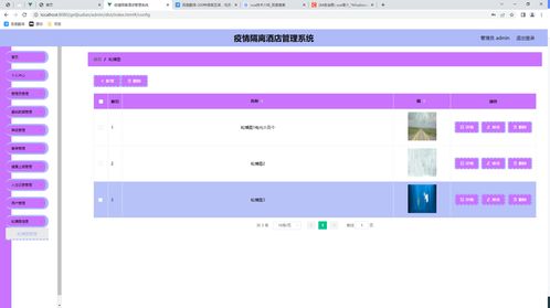 SpringBoot疫情隔離酒店管理系統(tǒng)的開發(fā) 論文、源碼與調(diào)試解析