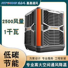 江西精密空調(diào)與通風(fēng)設(shè)備的市場應(yīng)用與技術(shù)發(fā)展趨勢